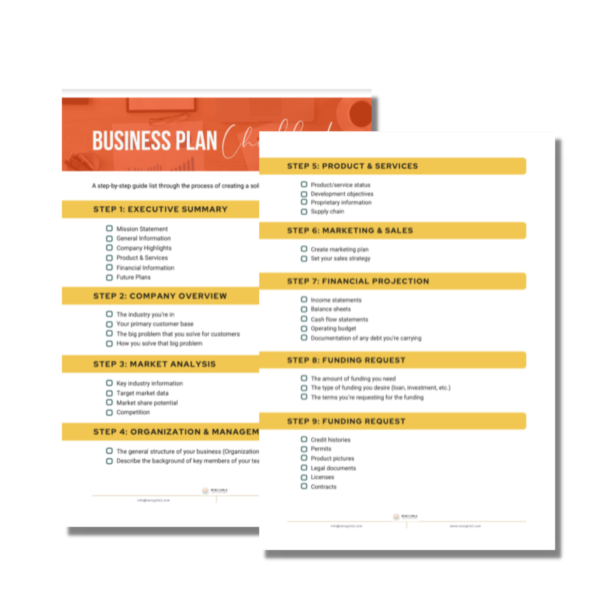 Business Plan Checklist 6916